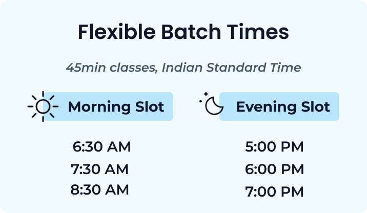 Batch Timing